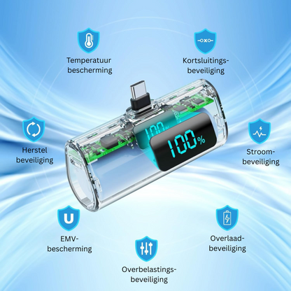 NanoVolt™ – Mini Draagbare Powerbank