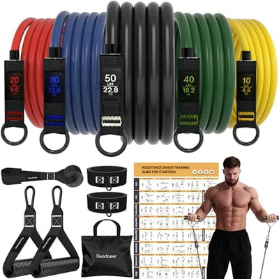 FlexBand™